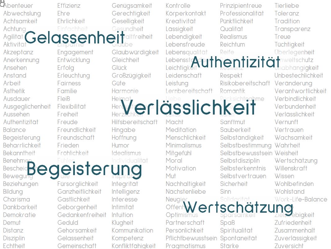 Was wirklich wichtig ist